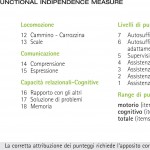 SCALA FIM- FUNCTIONAL INDIPENDENCE MEASURE